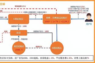 奇才新秀库利巴利：普尔是个很棒的球员 不能说更多&否则他会头大